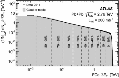 figure 25