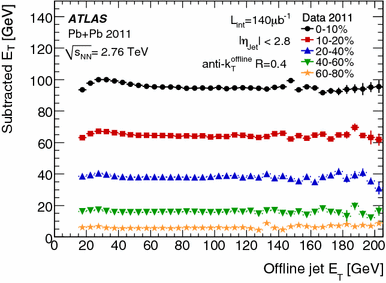 figure 26