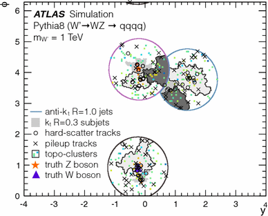 figure 18