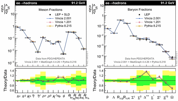 figure 20