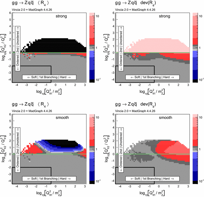 figure 31