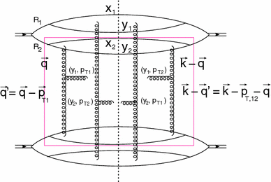 figure 24