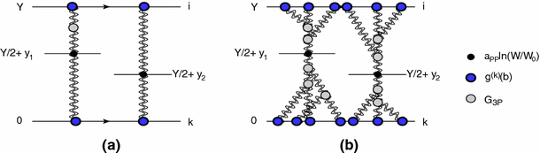 figure 26