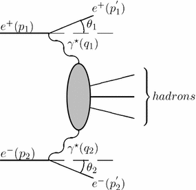 figure 120