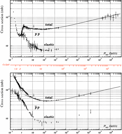 figure 52