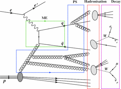 figure 19