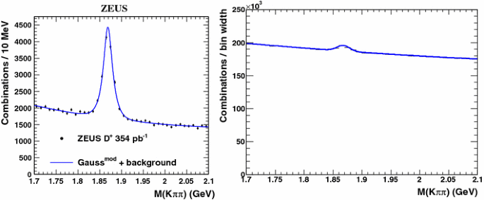 figure 23