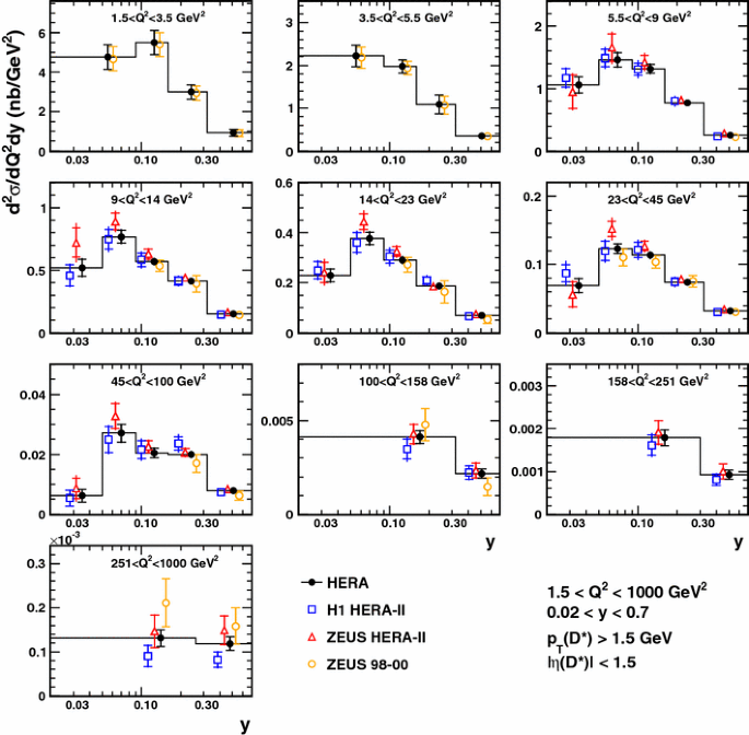 figure 39