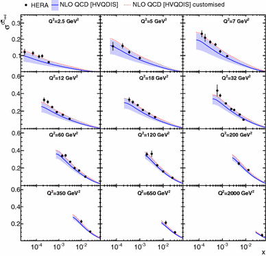 figure 47