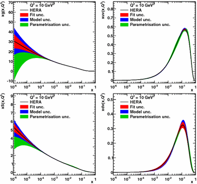 figure 65