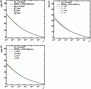 figure 71