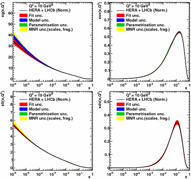 figure 72