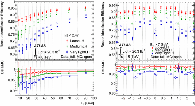 figure 24