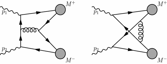 Gamma Gamma Rightarrow M M M Pi K G G M M M P K Processes With Twist 3 Corrections In Qcd Springerlink
