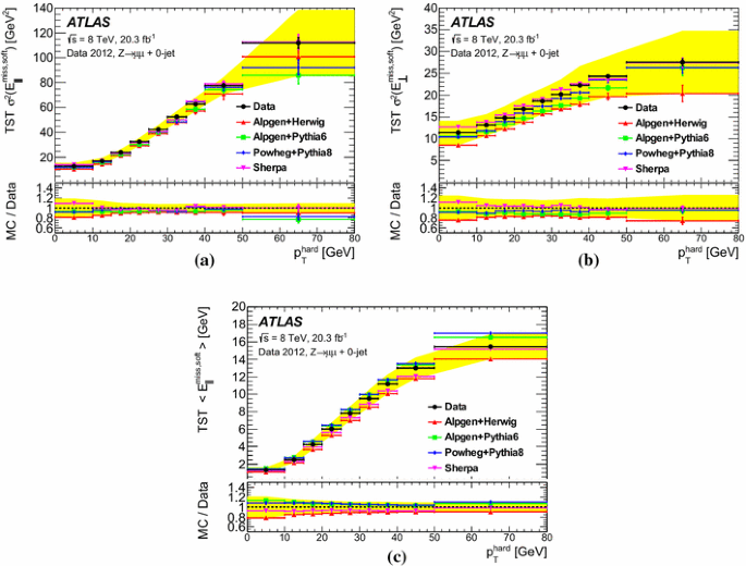 figure 23