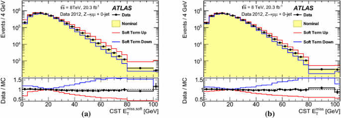 figure 25