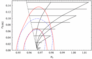 figure 8