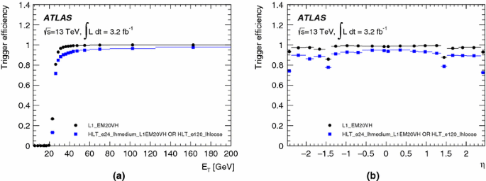 figure 26