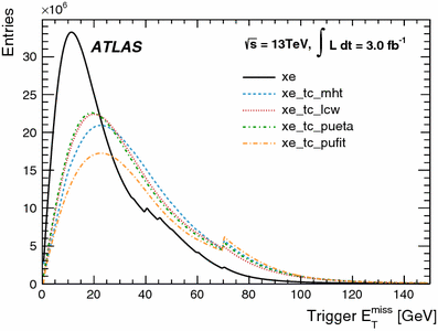 figure 39