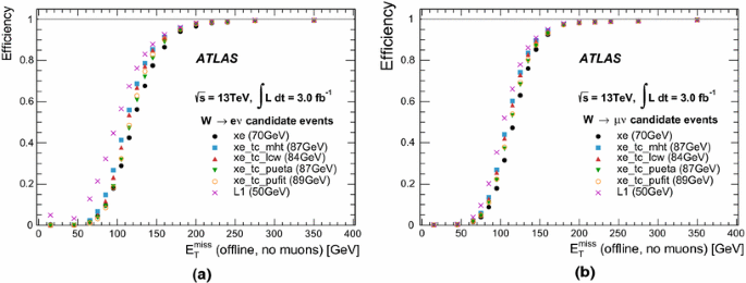 figure 41