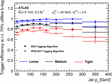 figure 46