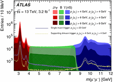 figure 49