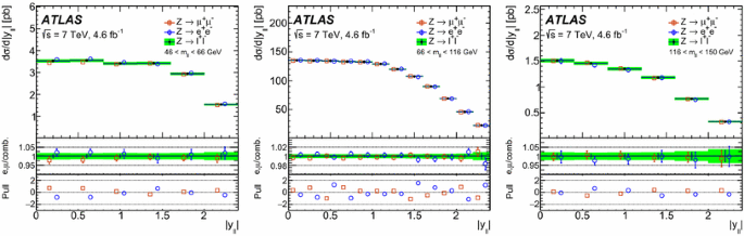 figure 18