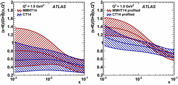 figure 25