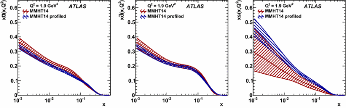 figure 26