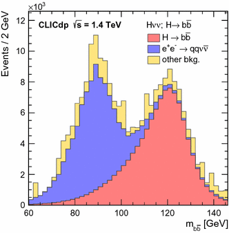 figure 26