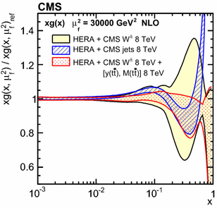 figure 16