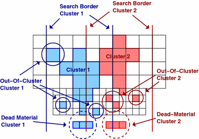 figure 15