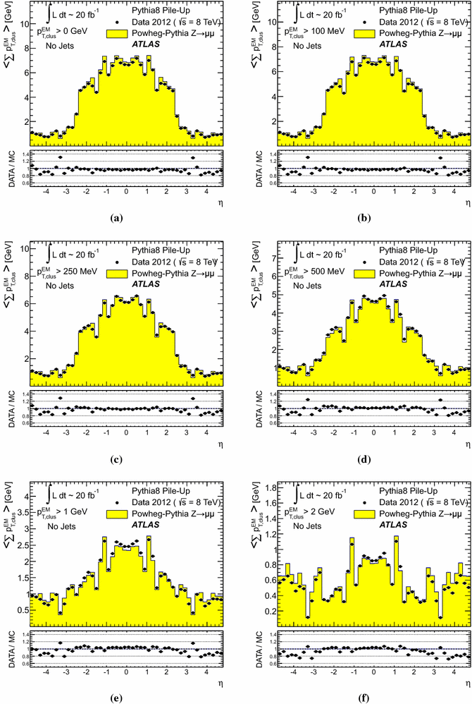 figure 23