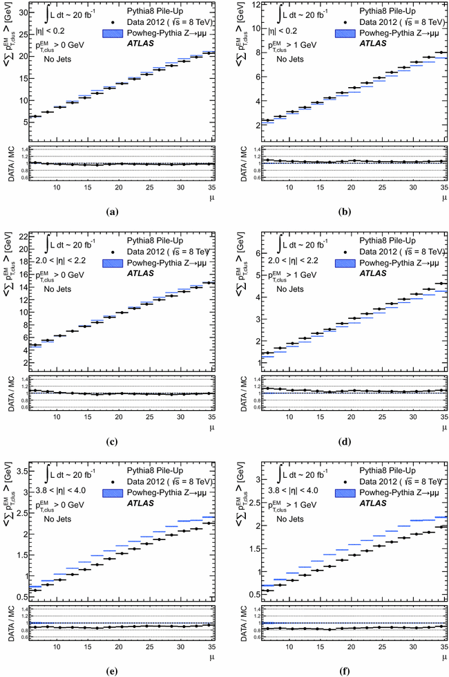 figure 24