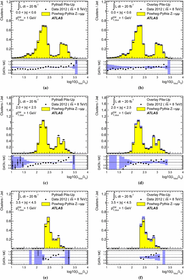 figure 35