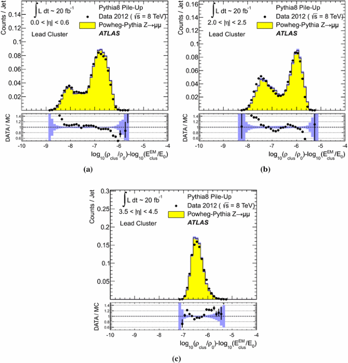 figure 37