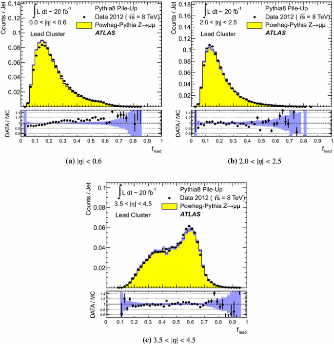 figure 39