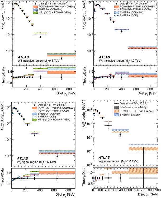 figure 26