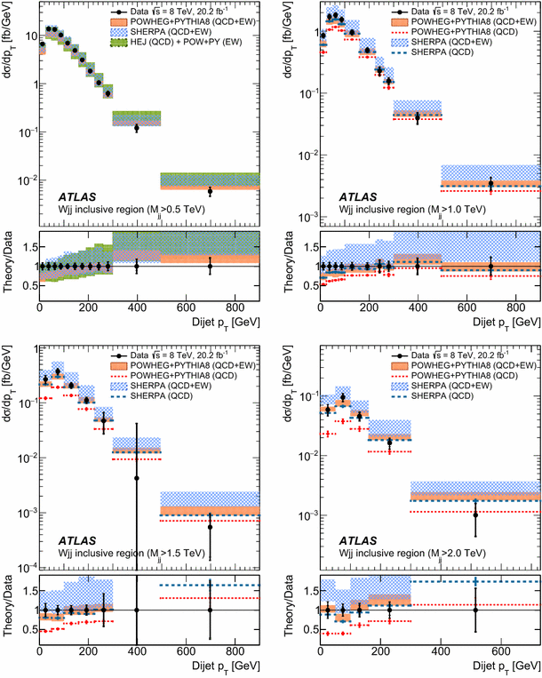 figure 46