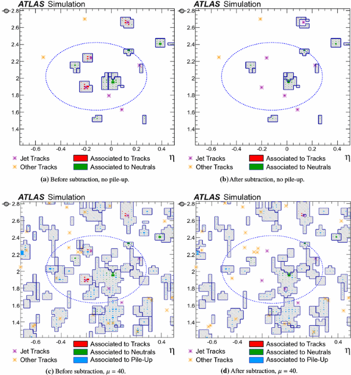 figure 22