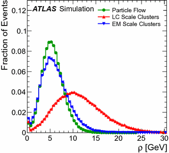 figure 23