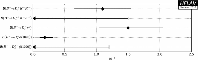 figure 116