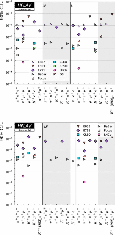 figure 218