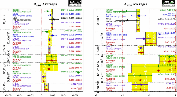 figure 40