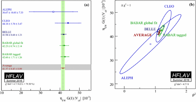 figure 51