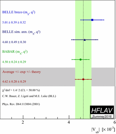 figure 65