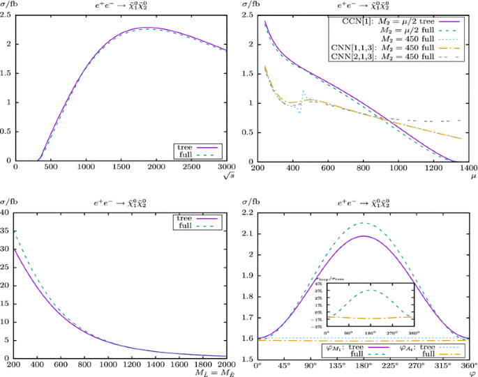 figure 18