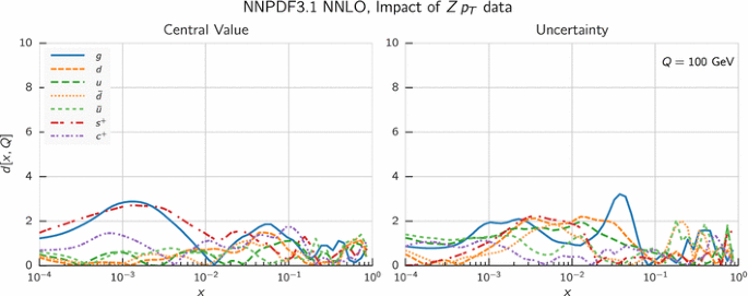 figure 24