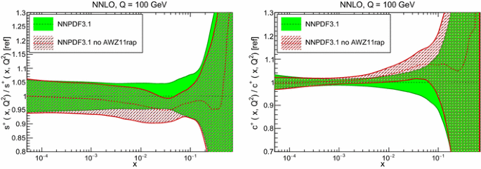 figure 40