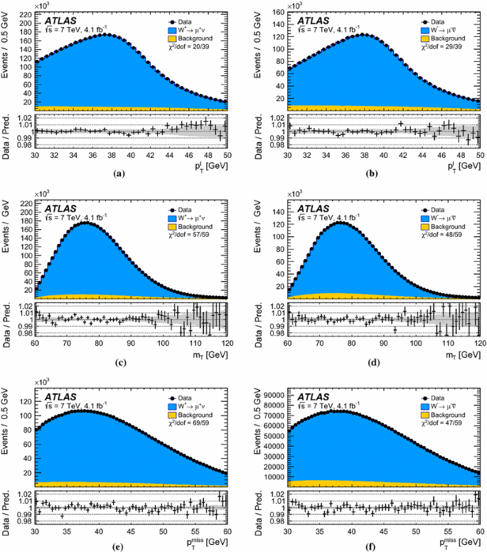 figure 25